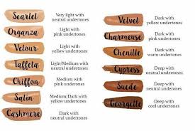 Younique Foundation Colour Match Chart Www