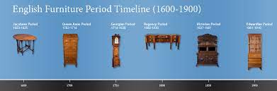 A Quick Lesson In English Furniture Periods Helps To Date And Value Pieces Now You Can Browse English Antique Furniture English Antiques English Furniture