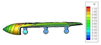 This side became known as larboard, or the loading side. over time, larboard—too easily confused with starboard—was replaced with port. Mach Contours On Inboard Pod At Port Side M 0 9 2 O B 1 O Download Scientific Diagram