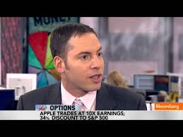 How to Trade Apple's Fall to Earth: Brier