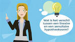Video Annuïteitenhypotheek of Lineaire hypotheek? - YouTube