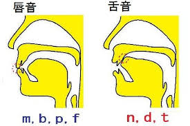 「奈良は倭国領になる前からの聖地だった」の画像検索結果