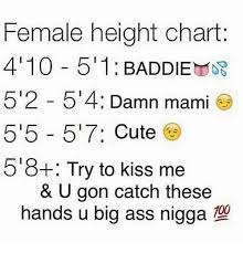 Female Height Chart 410 5 1 Baddie 5 2 5 4 Damn Mami 515