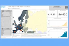 From relief efforts to ongoing research activities, the university has mobilized its resources and community to respond to the global health emergency. Covid 19 Situation In The Who European Region Un Spider Knowledge Portal