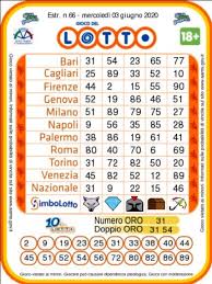 51 giovedì 29 aprile 2021. Estrazioni Lotto E 10elotto Oggi 3 Giugno 2020 I Numeri Vincenti