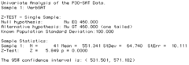 Psychological Statistics