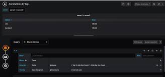 Grafana Bountysource