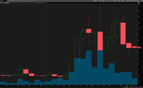 18, 2021 at 5:34 p.m. Cloudflare Net Vs Fastly Fsly Which Cloud Stock Is A Better Buy Ahead Of Earnings Nasdaq