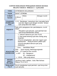 Kata nama khas other contents: Rph Bm Kssr Tahun 6 Sk