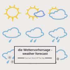 Maybe you would like to learn more about one of these? Wie Soll Das Wetter Bei Euch Morgen Werden How Is The Weather Going To Be Tomorrow Laut Wettervorhersage Soll Es Morge Wetter Learn German Weather Forecast