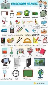 Lista De Partes Do Corpo Em Ingles Com Traducao Ideias Para A Sala De Aula Salas De Aula De Ingles Atividades Em Ingles Para Criancas
