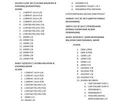 Rumah ini telah menjadi johan dalam perbarisan. Gambar Acara Balapan Dan Padang Malayshasha