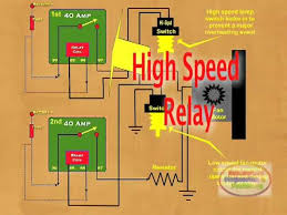 There is a wiring diagram available. How To Wire A Cooling Fan Relay Youtube