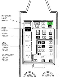 The blower motor relay is in the under hood box. The Fan For My Heater Just Died In My Truck I Have A 2000 Ford F350 Superduty The Truck Is Still Producing Heat But