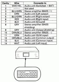 It shows the parts of the circuit as streamlined forms and also the power as well as signal connections. Kenwood Kdc Mp642u Radio Wiring Diagram Suzuki Quadrunner 160 Wiring Diagram Yamaha Phazer Piooner Radios Jeanjaures37 Fr