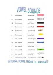 English Worksheets Phonetic Alphabet Game