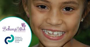 Zoe Carver (@ZoeCarver1)