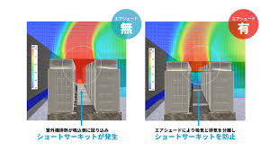 株式会社ヤブシタ