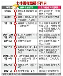 Search for text in self post contents. 6zog3kbz6jqkcm