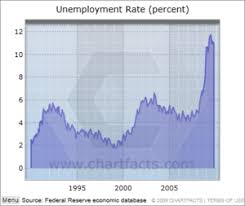 Mecklenburg County North Carolina Wikipedia