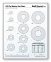 Uss Flat Washers Zinc Plated Grade 8 Steel Yellow Bolt Depot