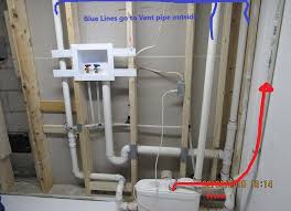Water goes into the sump pump through drains or it just naturally travels through the soil. Basement Toilet Pump Plumbing Inspections Internachi Forum