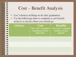 Standard Ssef1 D Define Opportunity Cost As The Next Best