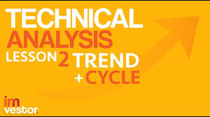 How To Do Technical Analysis In Indian Stock Market Trends Cycles Lesson 2