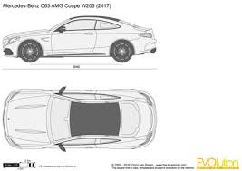 Mercedes Benz C63 Amg Coupe W205 Mercedes Benz C63 Mercedes Benz C63 Amg Mercedes Benz