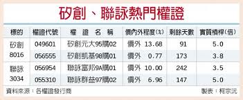 Kredit umožní i stahování neomezenou rychlostí. çŸ½å‰µ è¯è© å„é ˜é¢¨é¨·å‰æ™¯ä½³ è­‰åˆ¸ æ¬Šè­‰ å·¥å•†æ™‚å ±