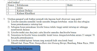 Pertanyaan tentang opini menanyakan orang apa yang mereka pikir tentang satu isu atau kejadian. Soal Hots Teks Laporan Hasil Observasi Beserta Kunci Jawaban Info Pendidikan Terbaru
