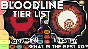 Check spelling or type a new query. The Actual Best Bloodline Tier List In Shindo Life What Is The Best Bloodline In Shindo Youtube