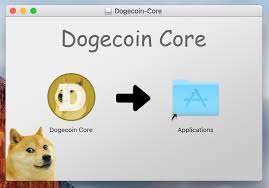 Maybe you would like to learn more about one of these? 5 Dompet Doge Terbaik Dan Terpercaya Untuk Menyimpan Aset Dogecoin Kpop Squad Media All About K Pop And Intermezzo