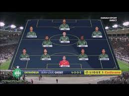 In the videos | last updated : William Saliba Strong Defensive Crazy Skills 2018 2019 Youtube