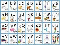 alphabets charts hd free downloads yahoo india image