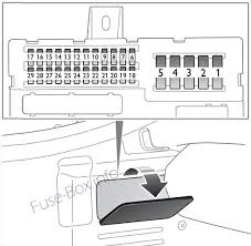 Can 11bit (500kb) 2.3, diesel. Fuse Box Diagram Saab 9 3 2003 2014