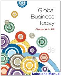 Pin On Solutions Manual Download