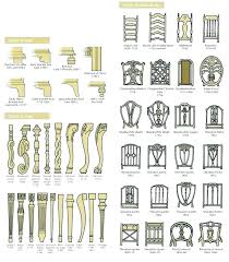 Table Leg Styles Of Furniture Legs Awesome Idea Queen Style