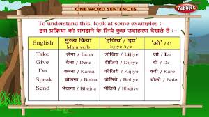 Speak hindi, meet a hindi with hindi training. Learn Hindi Through English One Word Sentences Hindi Speaking Hindi Grammar Youtube