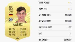 About a month ago i bought a fresh otw havertz for 190k. Fifa 21 Ratings 10 Most Overrated Players Page 3