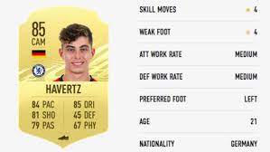 Not one of my better investments, but i thought i'd always be able to sell a fresh one at this. Fifa 21 Ratings 10 Most Overrated Players Page 3