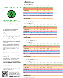 Vegamatrix Feed Chart Web Hydroponics