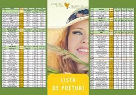 Forever living natural health foods will help you supercharge your immune system, skyrocket that's why forever living aloe vera products were produced to help you get the recommended dosage of vitamins and minerals without spending too much money. Lista Preturi Aloe Vera Produse Aloe Vera Forever Living Products