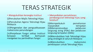 Risiko nanoteknologi boleh diluaskan kepada tiga bahagian Dasar Teknologi Hijau Pengajian Am Youtube