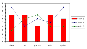 Roll Your Own Excel Combination Charts