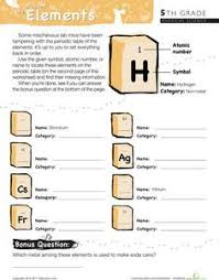 Atom Structure Worksheet Middle School Google Search Science Worksheets Physical Science Teaching Chemistry