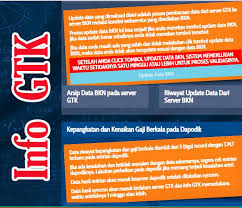 Learn web service architecture, components, characteristics with example in this tutorial. Cara Update Data Bkn Pada Server Gtk Kepangkatan Dan Kenaikan Gaji Berkala Dapodik Terkini