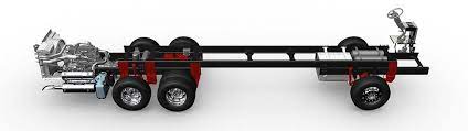 This week's blog dives deeper into thor motor coach's class c motorhome chassis. Xc Chassis Freightliner Chassis Rv