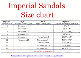 Eye Catching Imperial Chart Imperial To Metric Conversion