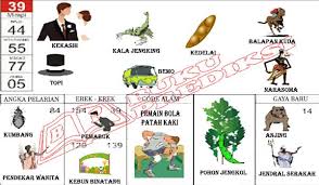 Buku Erek Erek Mimpi Buku Tafsir Mimpi Binatang